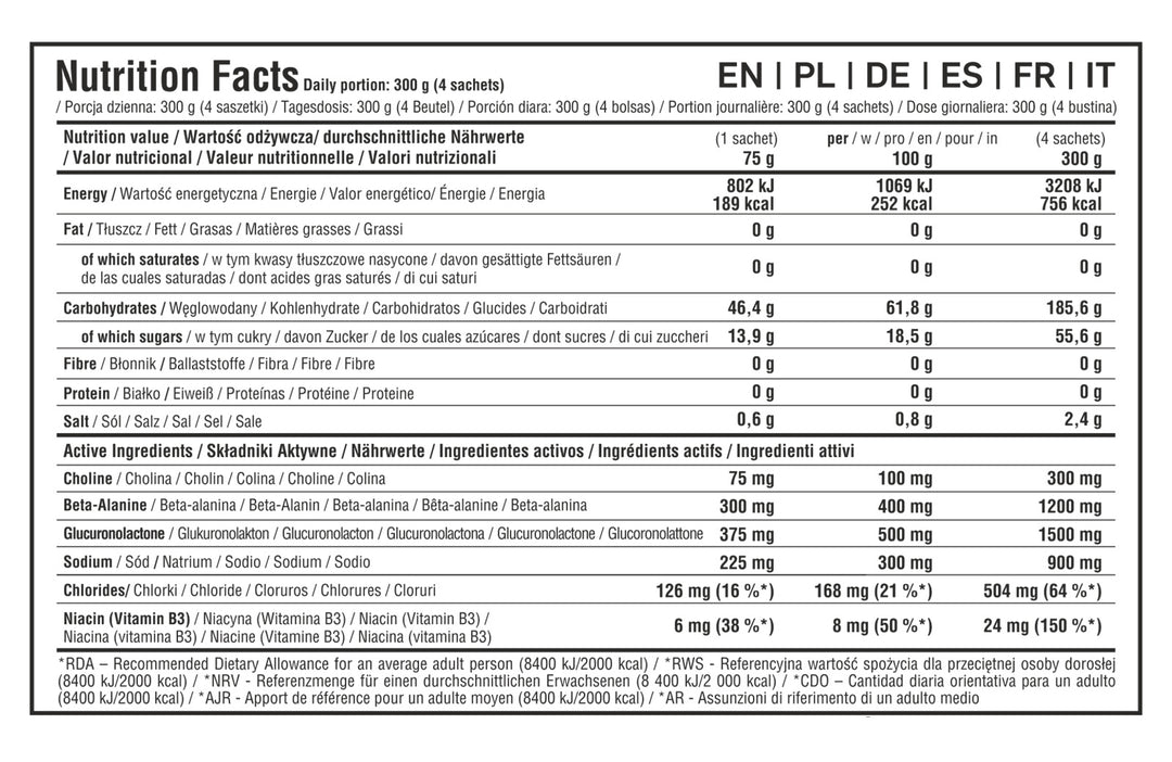 Short Distance Energy Gel 75G x16st  with stevia ( RUNNING & CYCLYING GEL)